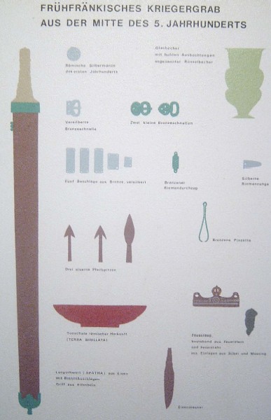 Fränk. Krieger Mitte 5. Jahrh.